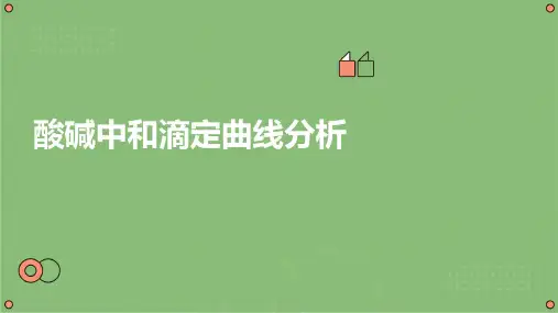 2022年高考二轮复习课件-酸碱中和滴定曲线分析
