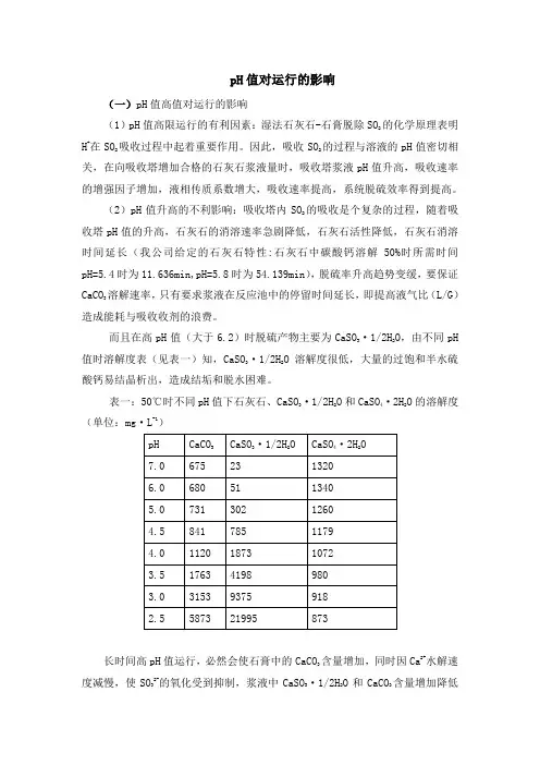 pH值对脱硫运行的影响--交流材料