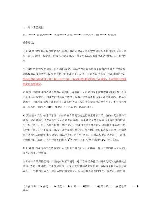 冻干工艺