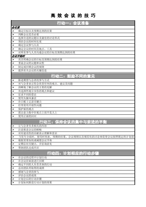 高效会议原则