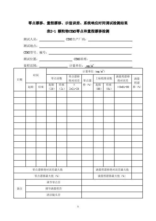全烟气调试数据表