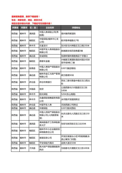 新版陕西省榆林市保险企业公司商家户名录单联系方式地址大全501家