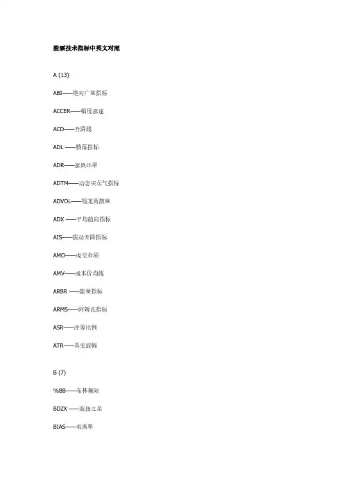 股票技术指标中英文对照【VIP专享】