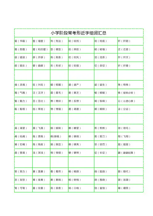 小学阶段常考形近字组词汇总