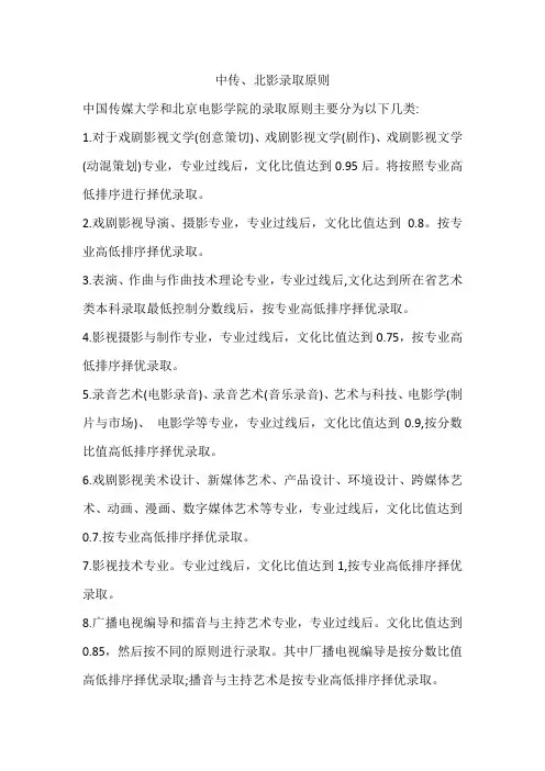 中传、北影录取原则