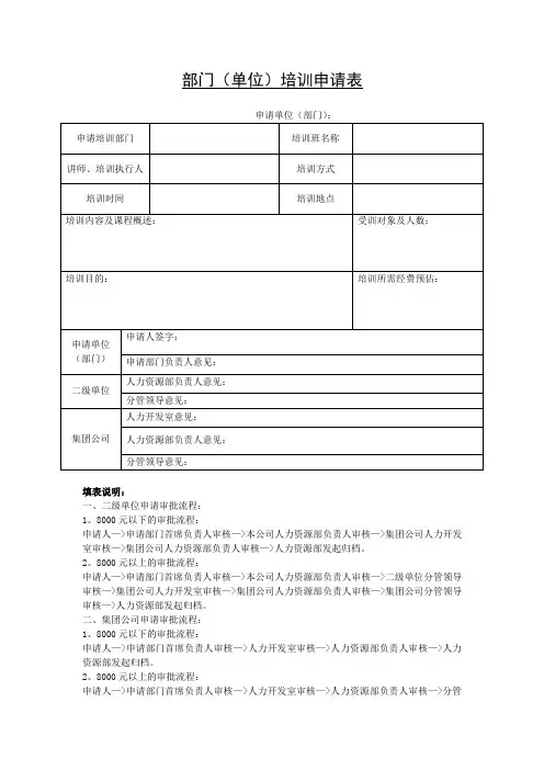 部门(单位)培训申请表