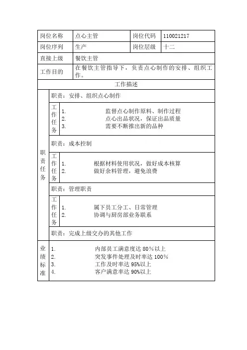 点心主管(2023版)