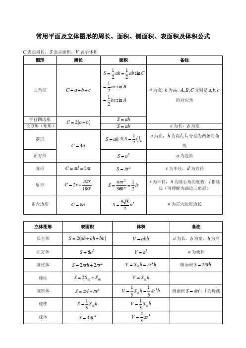平面及立体图形的周长面积表面各体积公式
