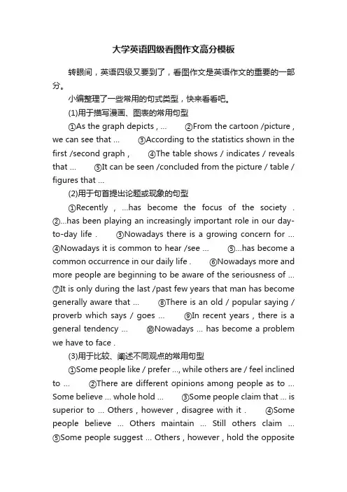 大学英语四级看图作文高分模板