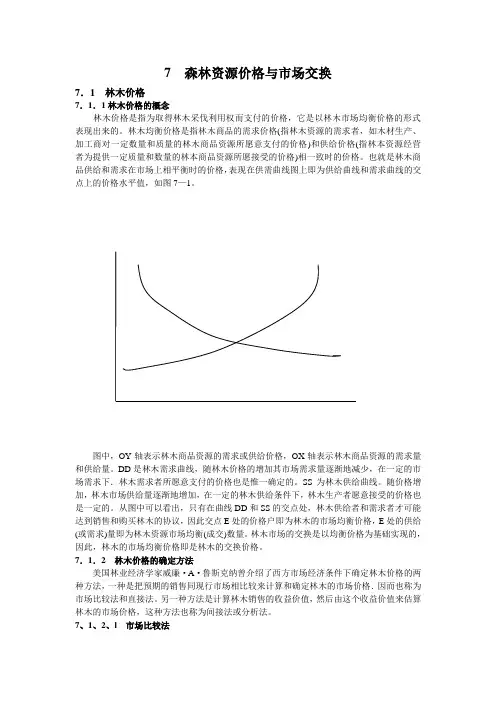 第七章 森林资源价格与市场交换