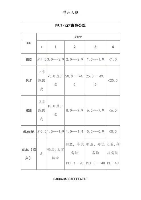 NCI毒性分级