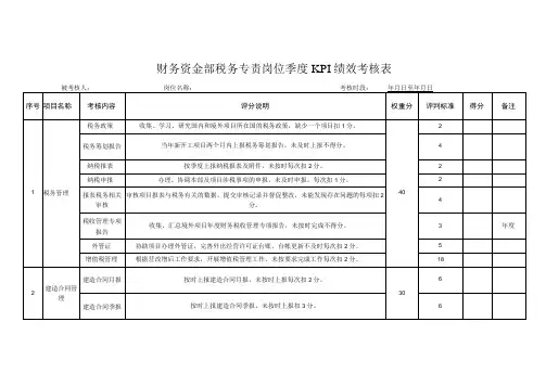 财务资金部税务专责岗位季度KPI绩效考核表