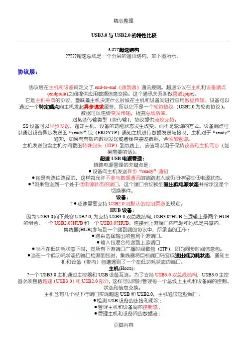 USB3.0协议模板(中文)