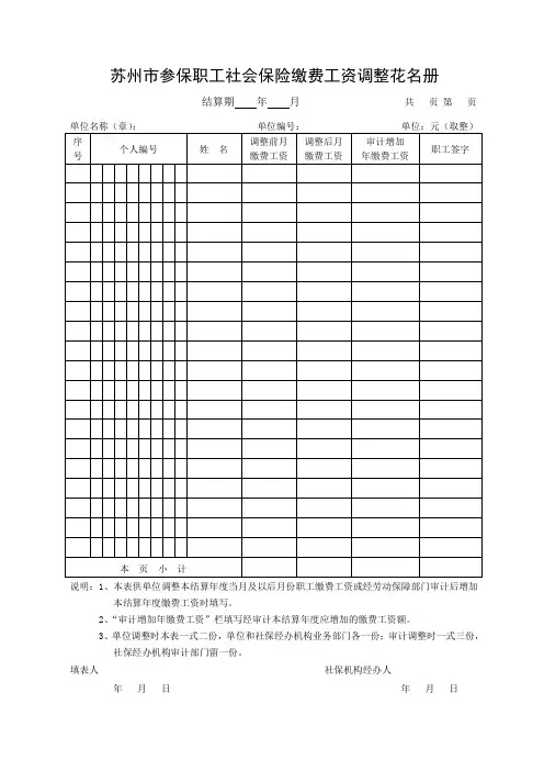 苏州市参保职工社会保险缴费工资调整花名册