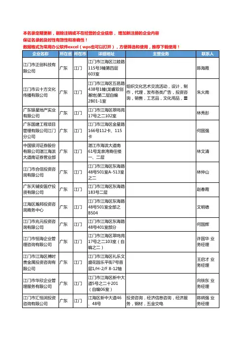 2020新版广东省江门投资咨询工商企业公司名录名单黄页联系方式大全211家