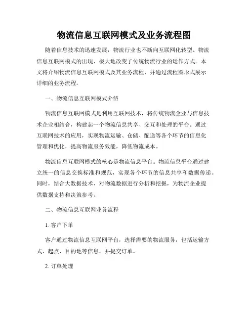物流信息互联网模式及业务流程图