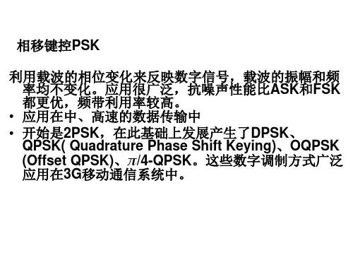 BPSK数字调制