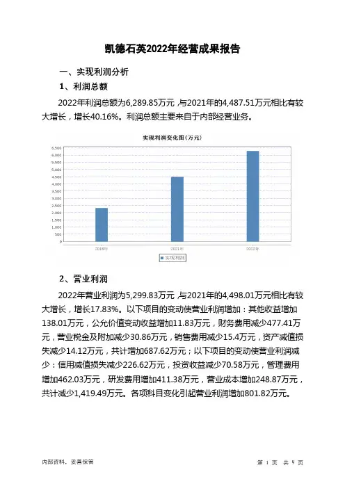 835179凯德石英2022年经营成果报告