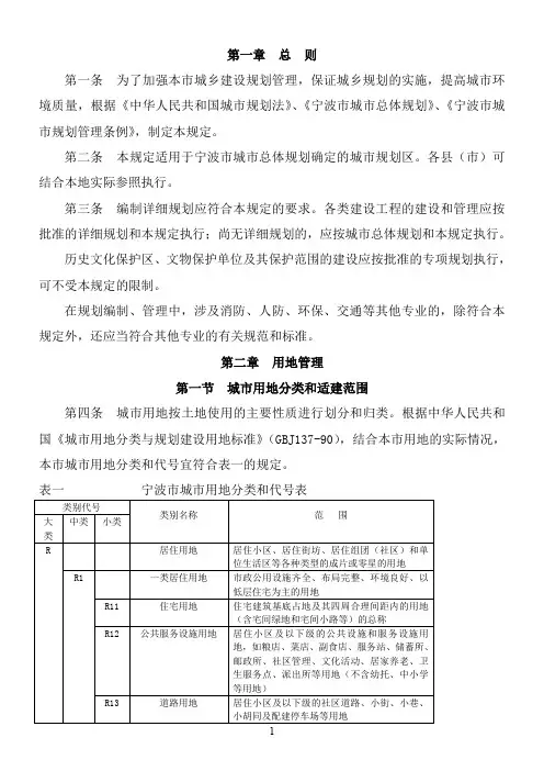 宁波市城乡规划管理技术规定(新版)