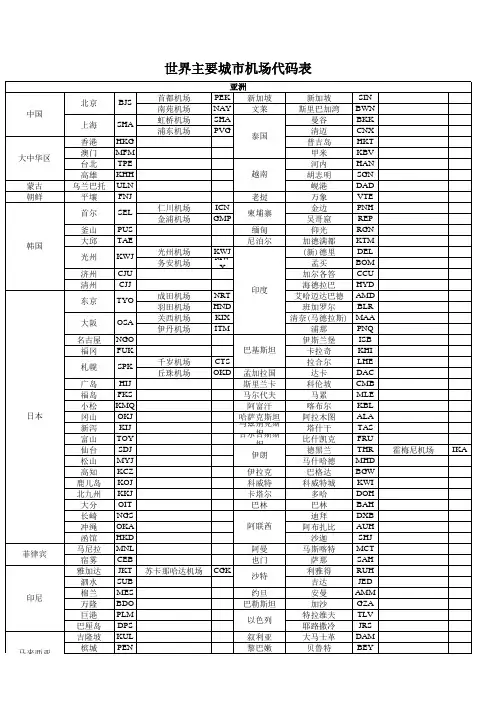 世界主要城市机场代码表