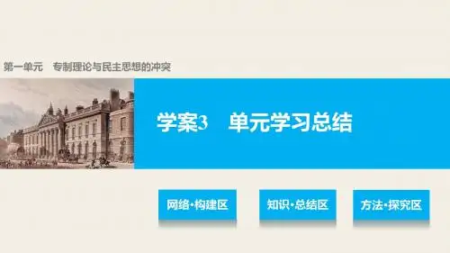 人教版高中历史选修2    第一单元  学案3