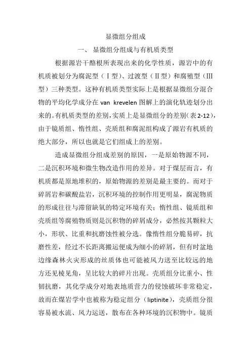 烃源岩地球化学
