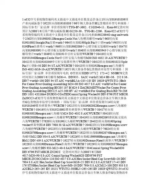 车辆大修备件H包货物清单