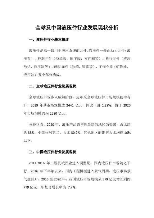全球及中国液压件行业发展现状分析