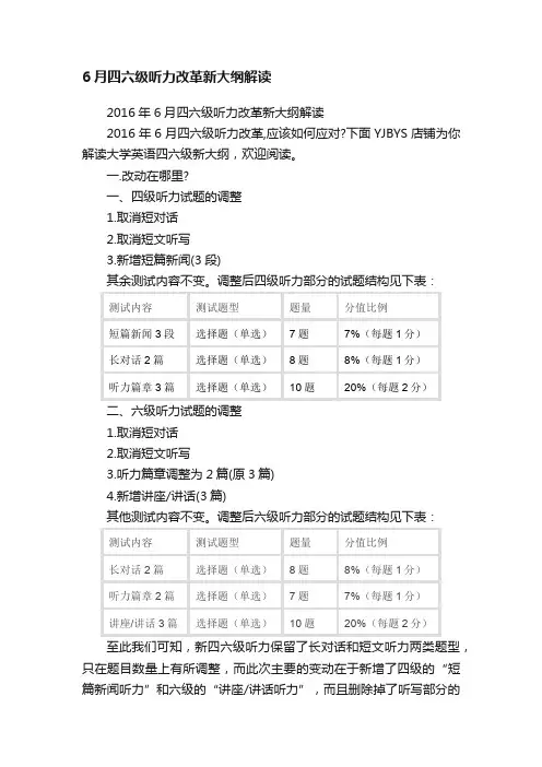 6月四六级听力改革新大纲解读