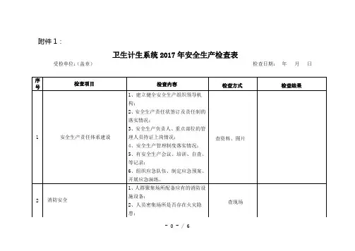 安全生产检查表