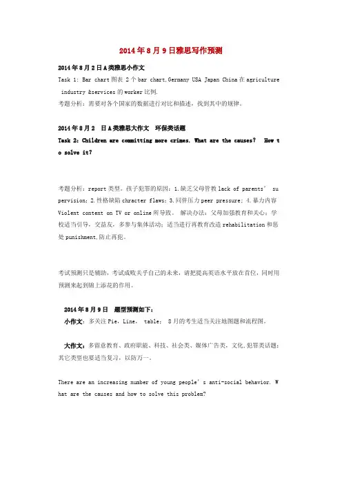 2014年8月9日雅思写作预测