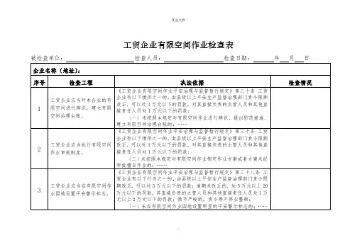 工贸企业有限空间作业检查表