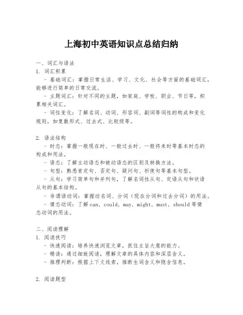上海初中英语知识点总结归纳