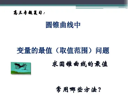 圆锥曲线中变量的最值问题PPT优秀课件
