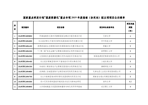国家重点研发计划固废资源化重点专项2019年度指南(