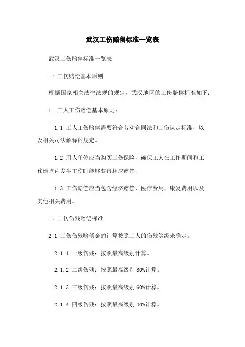 武汉工伤赔偿标准一览表