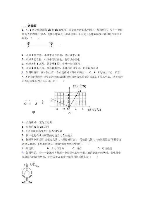 高中物理必修三第九章《静电场及其应用》测试卷(包含答案解析)