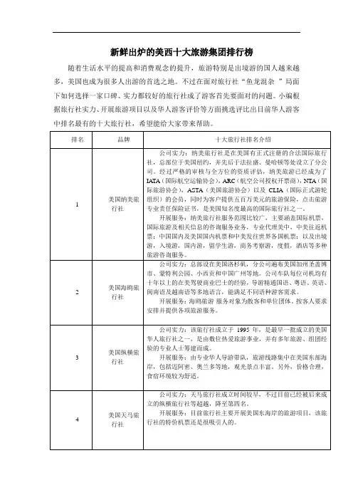新鲜出炉的美西十大旅游集团排行榜