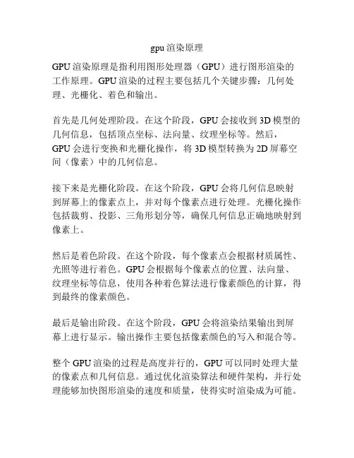 gpu渲染原理