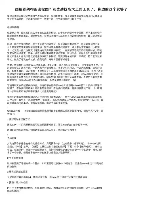 画组织架构图流程图？别费劲找高大上的工具了，身边的这个就够了