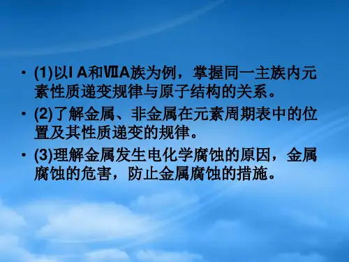高中化学元素及其化合物课件新人教.ppt