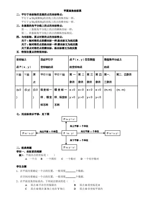 人教版七年级数学下册平面直角坐标系知识汇总及经典题型DOC