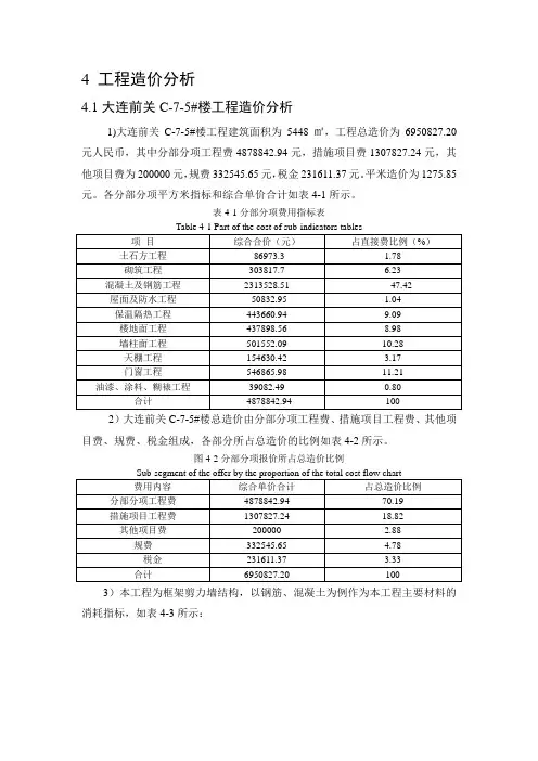 工程造价对比分析