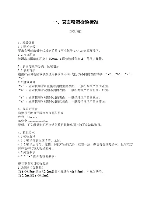 表面喷塑检验标准[1]