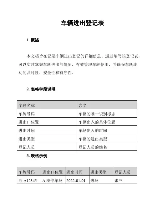 车辆进出登记表