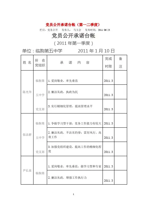党员公开承诺台帐