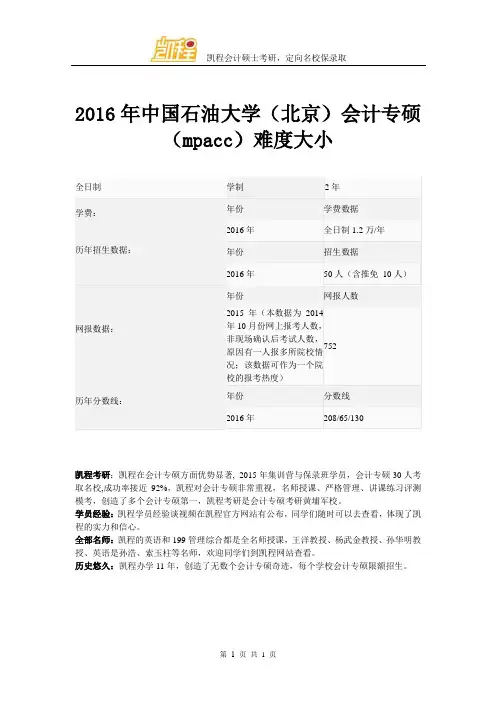 2016年中国石油大学(北京)会计专硕(mpacc)难度大小