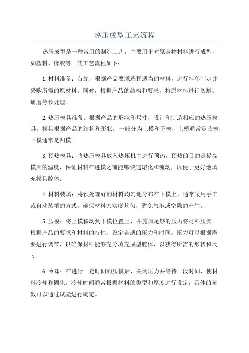 热压成型工艺流程