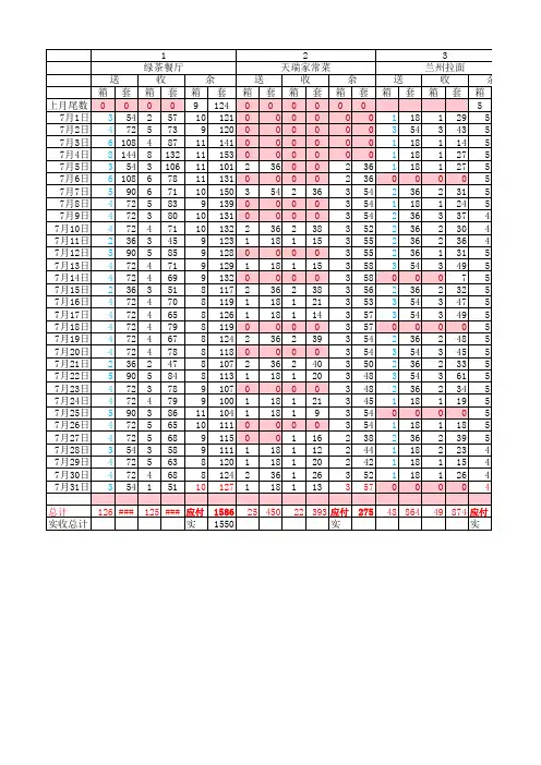 7月收送货明细表1