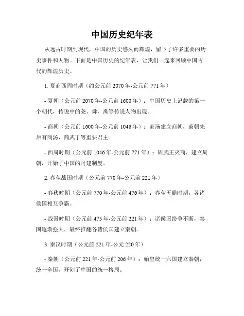 中国历史纪年表